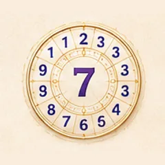 A numerology wheel of numbers around a central seven